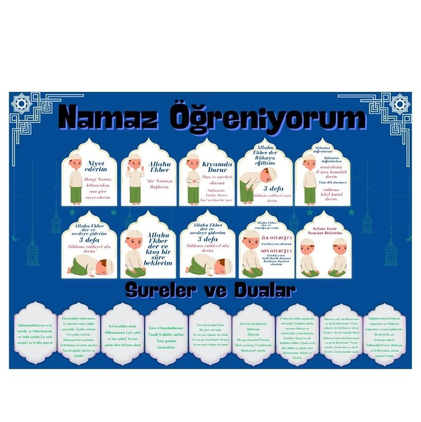 Çocuklar İçin Renkli  "Namaz Öğreniyorum" Afişi - 33x48 cm Figürlü Eğitim Materyali Erkek